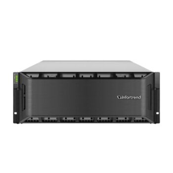 GS 3040 G3