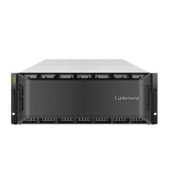 GS 3090 G3