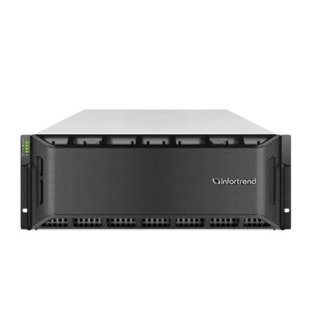 GS 3090 G3
